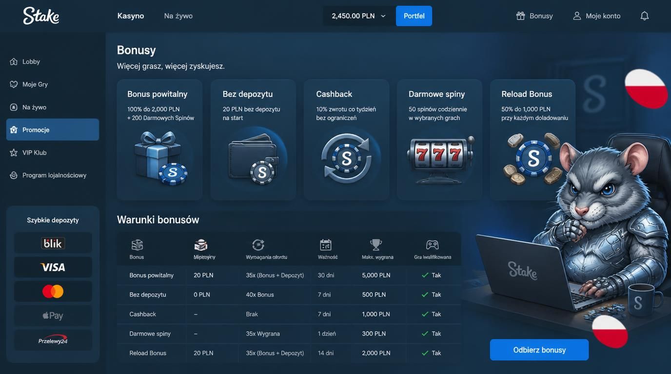 Tabela bonusów: welcome, free spins, cashback, no deposit, reload.
